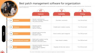 Best Patch Management Software For Organization