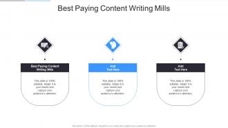 Best Paying Content Writing Mills In Powerpoint And Google Slides Cpb