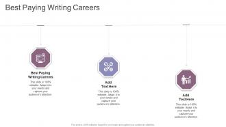 Best Paying Writing Careers In Powerpoint And Google Slides Cpb
