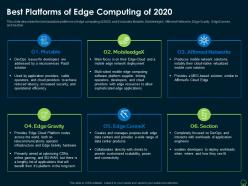 Best platforms of edge computing of 2020 edge computing it ppt topics
