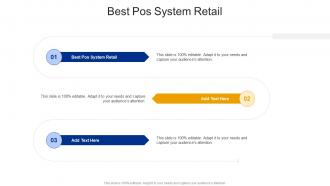 Best Pos System Retail In Powerpoint And Google Slides Cpb