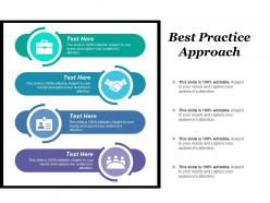 Best practice approach