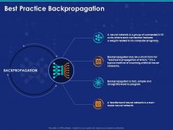 Best practice backpropagation ppt powerpoint presentation visual aids