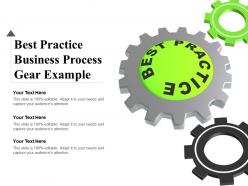 Best practice business process gear example
