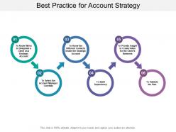 Best practice for account strategy