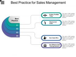 Best Practice For Sales Management
