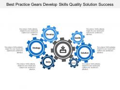 Best practice gears develop skills quality solution success