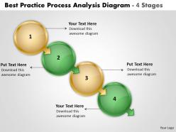 Best practice process analysis diagram 4 stages work flow chart powerpoint slides