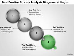 Best practice process analysis diagram 4 stages work flow chart powerpoint slides
