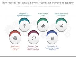 Best practice product and service presentation powerpoint example