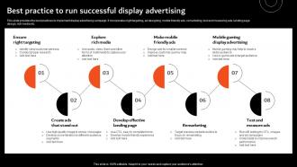 Best Practice To Run Successful Overview Of Display Marketing And Its MKT SS V