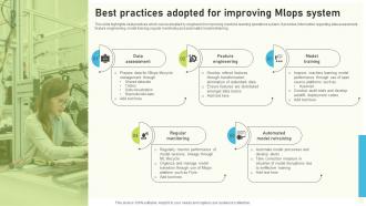 Best Practices Adopted For Improving Mlops System