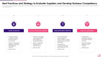 Best Practices And Strategy To Evaluate Suppliers And Develop Business Competency