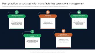 Best Practices Associated With Deployment Of Manufacturing Strategies Strategy SS V