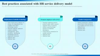 Best Practices Associated With HR Service Delivery Model HR Service Delivery Management