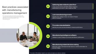 Best Practices Associated With Manufacturing Execution Of Manufacturing Management Strategy SS V
