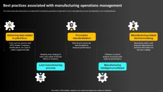 Best Practices Associated With Manufacturing Operations Strategy To Optimize Strategy SS