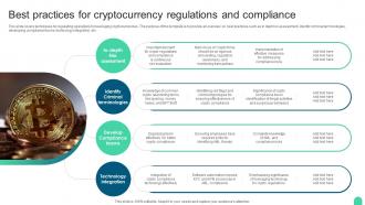 Best Practices Comprehensive Compliance For The Blockchain Ecosystem BCT SS V