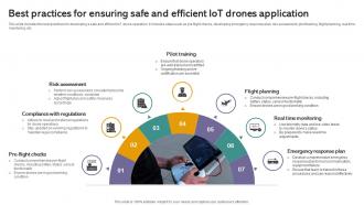 Best Practices Ensuring Safe And Iot Drones Comprehensive Guide To Future Of Drone Technology IoT SS