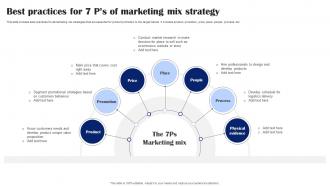 Best Practices For 7 Ps Of Marketing Mix Strategy