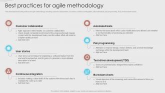 Best Practices For Agile Methodology Agile Development Methodology