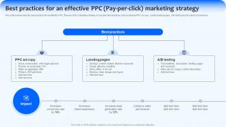 Best Practices For An Effective PPC Pay Implementing Management Strategies Strategy SS V