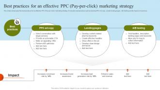 Best Practices For An Effective PPC Pay Per Pharmaceutical Marketing Strategies Implementation MKT SS