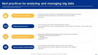 Best Practices For Analyzing And Managing Big Data Big Data Analytics Applications Data Analytics SS