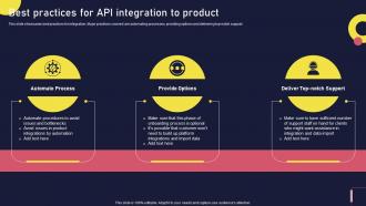 Best Practices For Api Integration To Product Onboarding Journey For Strategic