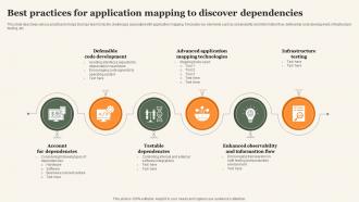 Best Practices For Application Mapping To Discover Dependencies