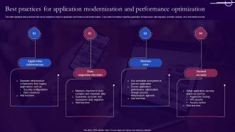 Best Practices For Application Modernization And Performance Optimization