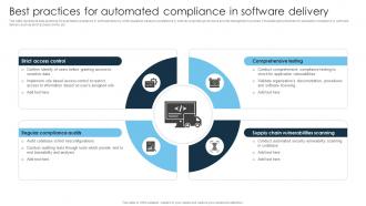 Best Practices For Automated Compliance In Software Delivery