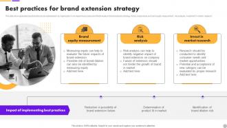 Best Practices For Brand Extension Brand Extension Strategy To Diversify Business Revenue MKT SS V