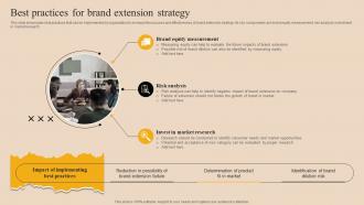 Best Practices For Brand Extension Strategy Market Branding Strategy For New Product Launch Mky SS