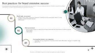 Best Practices For Brand Extension Success Positioning A Brand Extension In Competitive Environment