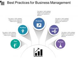 Best Practices For Business Management