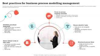Best Practices For Business Process Modelling Management