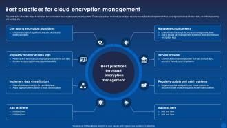 Best Practices For Cloud Encryption Management Encryption For Data Privacy In Digital Age It
