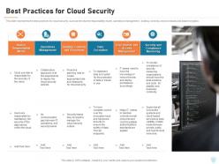 Best practices for cloud security ppt powerpoint presentation infographics portfolio
