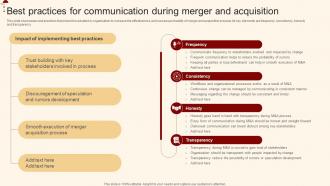 Best Practices For Communication During Merger And Acquisition For Horizontal Strategy SS V