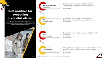 Best Practices For Conducting Successful Job Fair Talent Pooling Tactics To Engage Global Workforce