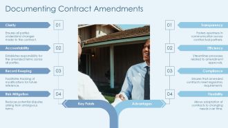 Best Practices For Contract Implementation And Close Out PPT Demonstration AT Best Analytical