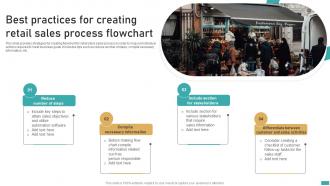 Best Practices For Creating Retail Sales Process Flowchart