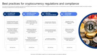 Best Practices For Cryptocurrency Regulations In Depth Guide To Blockchain BCT SS V