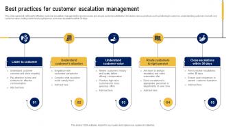 Best Practices For Customer Escalation Management