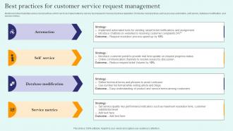 Best Practices For Customer Service Request Management