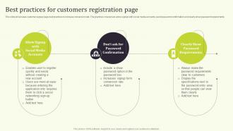 Best Practices For Customers Seamless Onboarding Journey To Increase Customer Response Rate