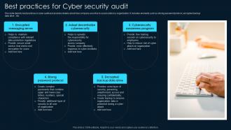 Best Practices For Cyber Security Audit