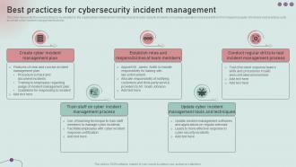 Best Practices For Cybersecurity Incident Management Development And Implementation Of Security