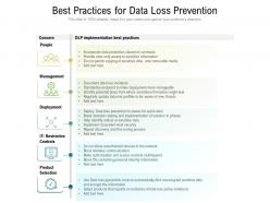 Best practices for data loss prevention